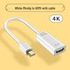 Кабель-адаптер MiniDP — HDMI 4K: Подключайте ноутбуки к мониторам/проекторам