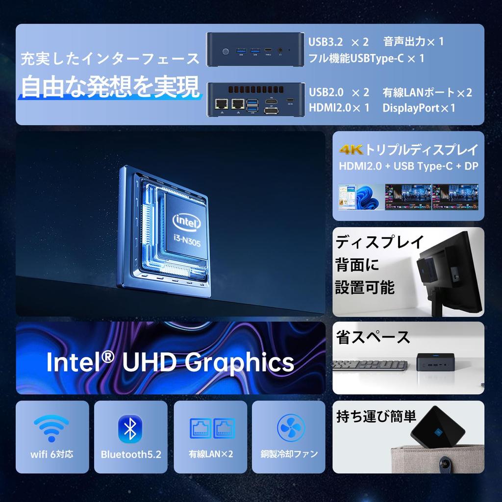 Skynew Mini PC Intel core i3 DDR5 512 ГБ Windows11 Настольный компьютер небольшой размер VESA 4K легкий портативный M9S [16 ГБ / SSD/Wi-Fi-6 / pro] компьютер, компьютер,