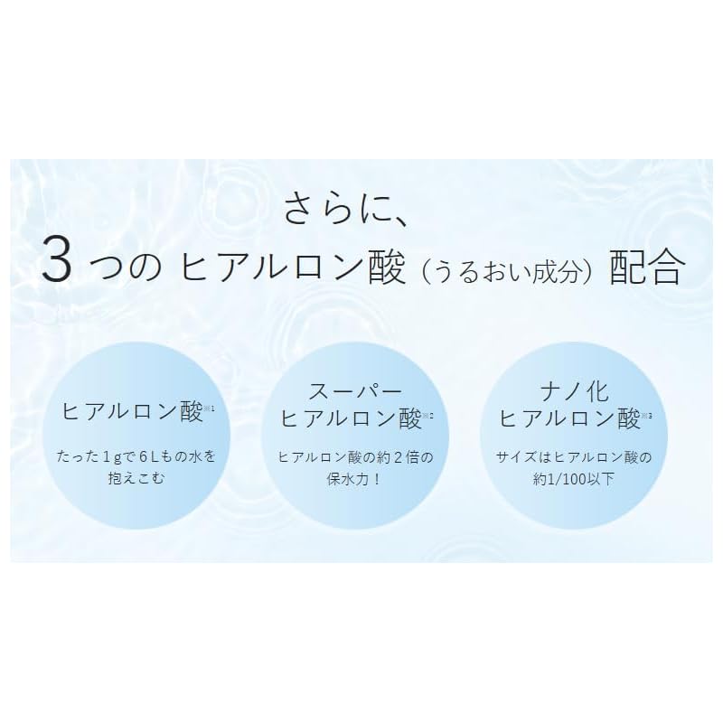 [Оптовая закупка] Набор из 2 штук Hadaken Gokujun эмульсия гиалуроновая кислота для пополнения 140 мл