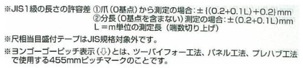 Tajima Convex Нейлоновое покрытие x Supercon 19 с эквивалентом шаку SP1955SB Лента, 5,5 м 19 мм, Градуировка,