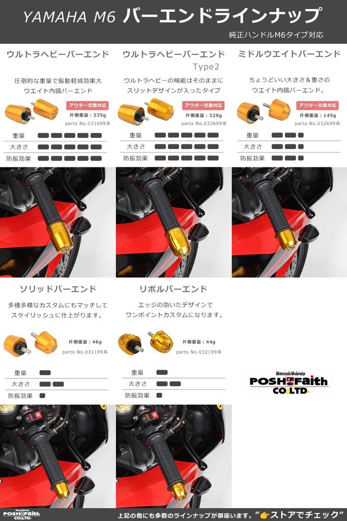 POSH FAITH 033699-33-10 Motorcycle Goods Handlebar End Ultra Heavy Bar End Type 2 for