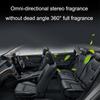 Для Renault 2026 Новые колпаки на колеса Автомобильный освежитель воздуха Твердый парфюм Вращающийся ароматерапевтический декор ДЛЯ RENAULT MEGANE 4 SCENIC TALISMAN E
