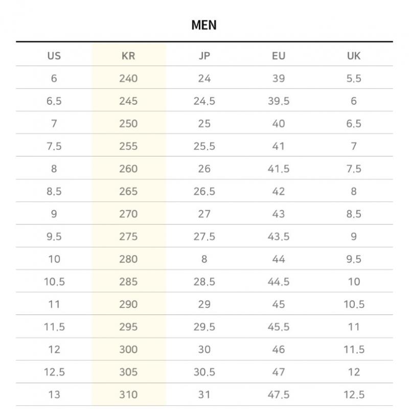 Timberland Men S Killington Tracker SneakerS Серый Tb0a66gneo21