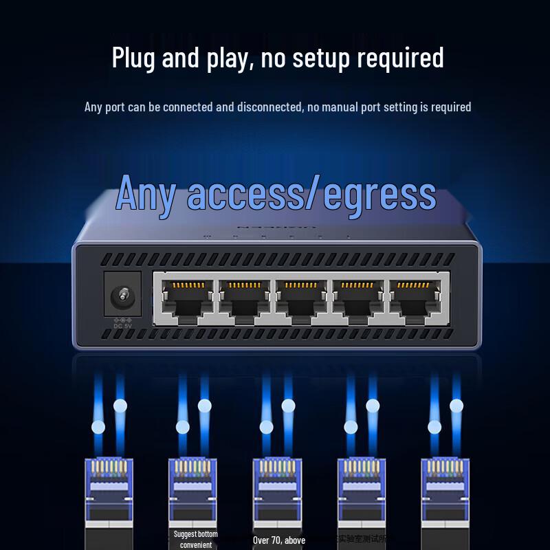 Ugreen 5-портовый гигабитный Ethernet-коммутатор