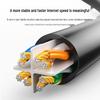 UGREEN NW102 CAT6 Gigabit Ethernet Patch Cable
