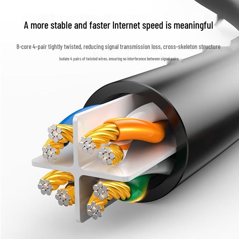 UGREEN NW102 CAT6 Gigabit Ethernet Patch Cable