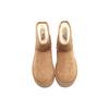 UGG Логотип Женский 1122558-CHE