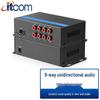 Аудио оптоволоконный преобразователь серии Itcom IT168