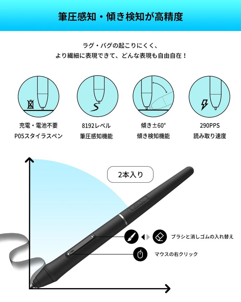 VEIKK Inch LCD Smartphone Fully Slim Bezel Pen Pressure Tilt No Charging LCD Pen Remote Online Windows Mac Chrome Android Ambidextrous 11.6 Tablet,