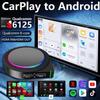 Qualcomm CarPlay Box: HDMI-конвертер Smart Interconnection для автомобильных систем Android