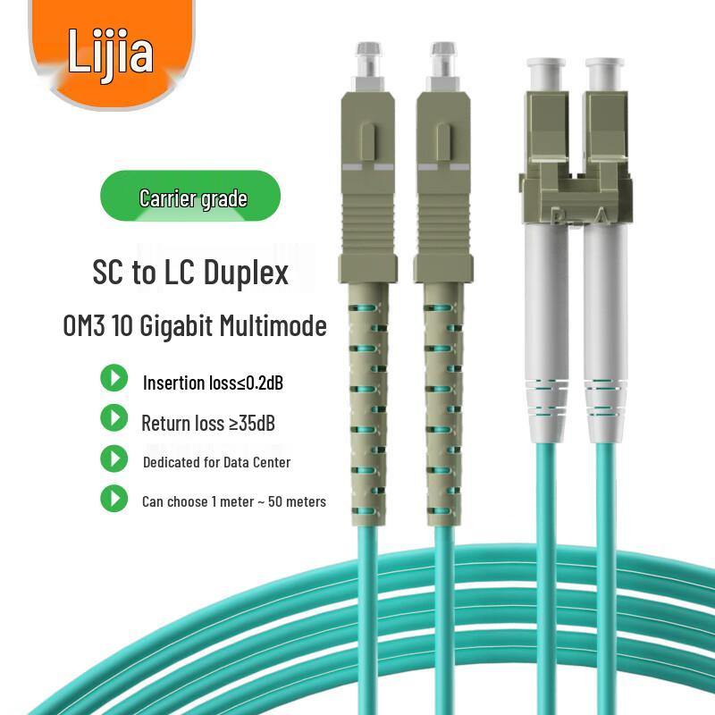 LIJIA OM3 10G Duplex Multimode Fiber Optic Patch Cable