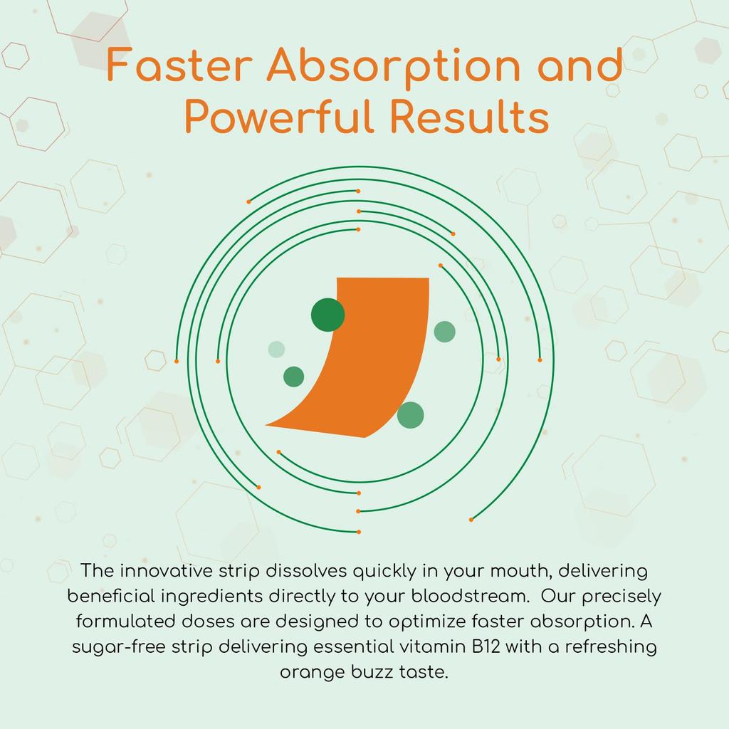 PROSTRIP Витамин B12+ 1500 мкг с витамином B6, фолиевой кислотой, хромом и грибом ежовиком гребенчатым – 30 пероральных веганских полосок от Prowise