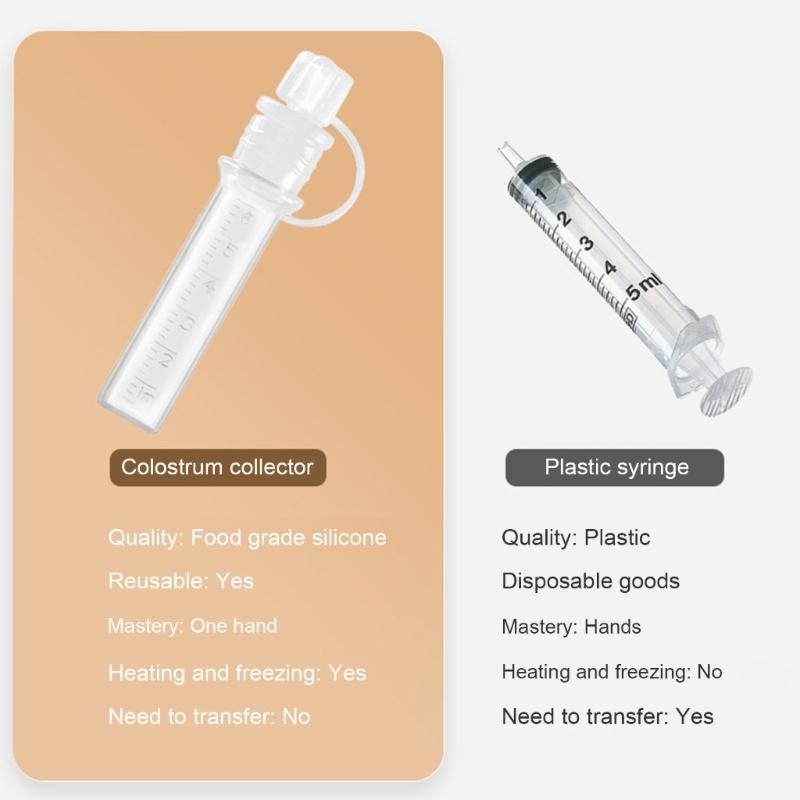 Breast Milk Colostrum Collection Tube for New Mom, Reusable 6ml Baby Feeding Artifact Newborns Silicone Dropper