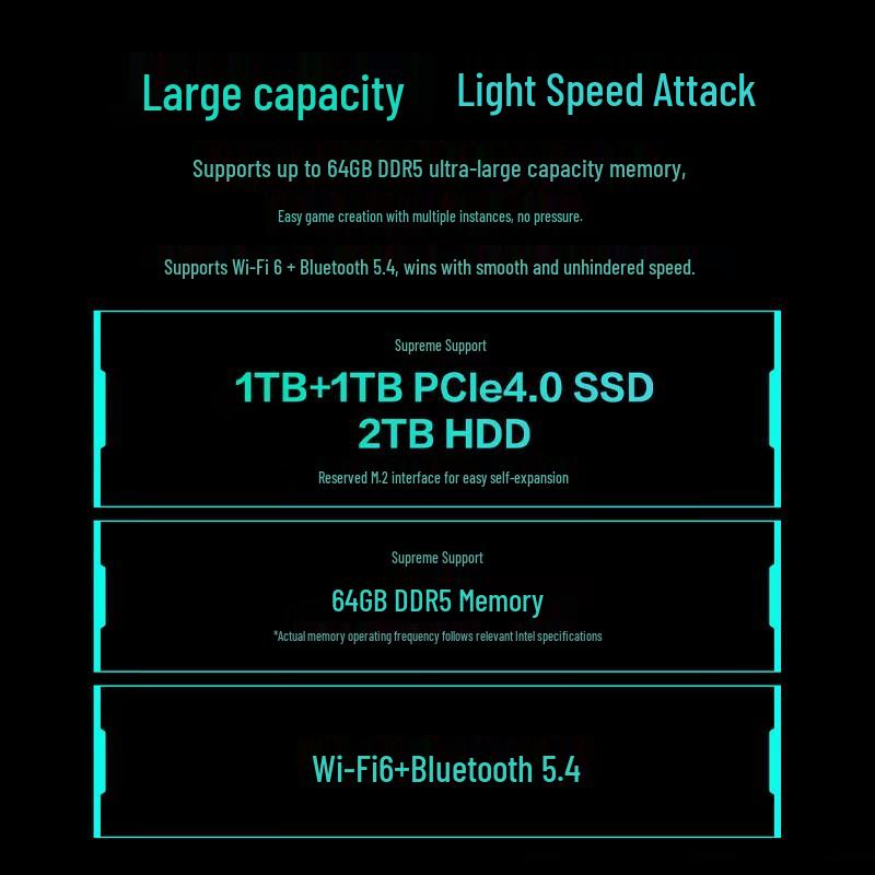Asus Игровой ПК для настольного компьютера TUF Gaming 6X (i7-13620H, RTX 5060Ti) (Китайская версия)