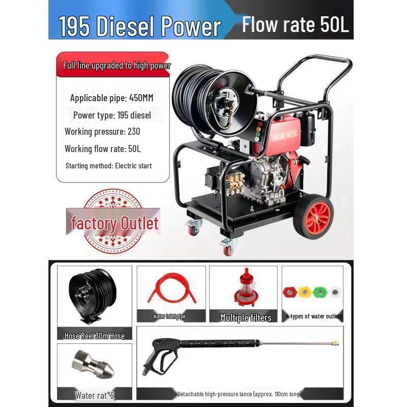 220V Electric High-Pressure Sewer Dredging Machine