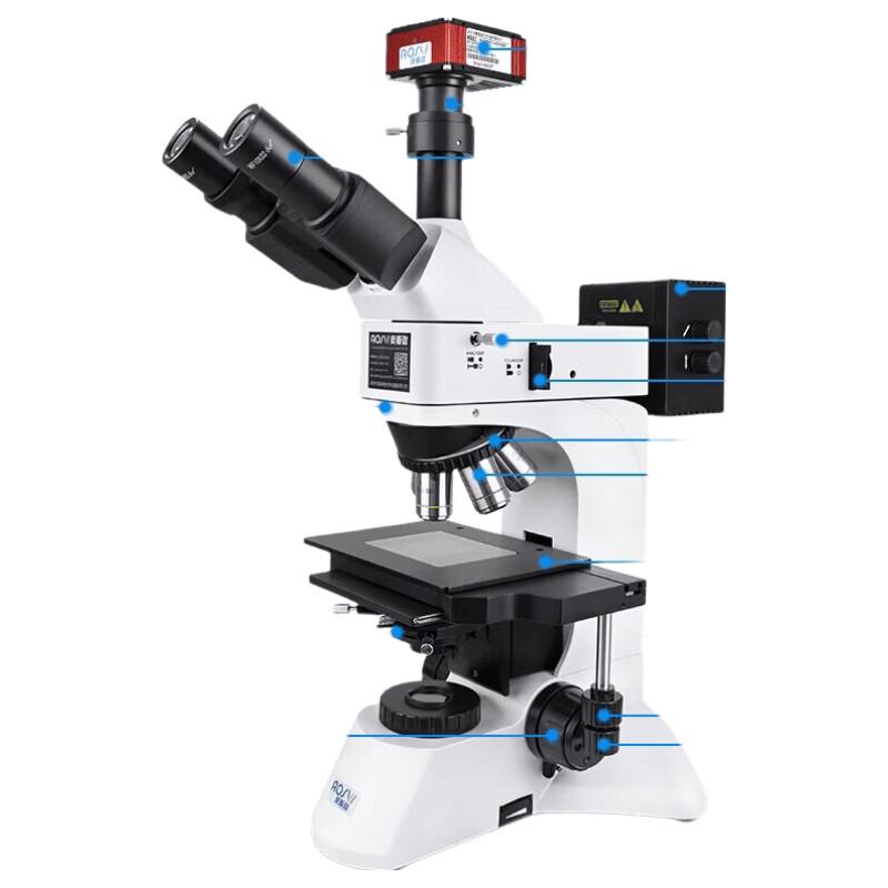 AOSVI 4K HD High Magnification Metallurgical Microscope