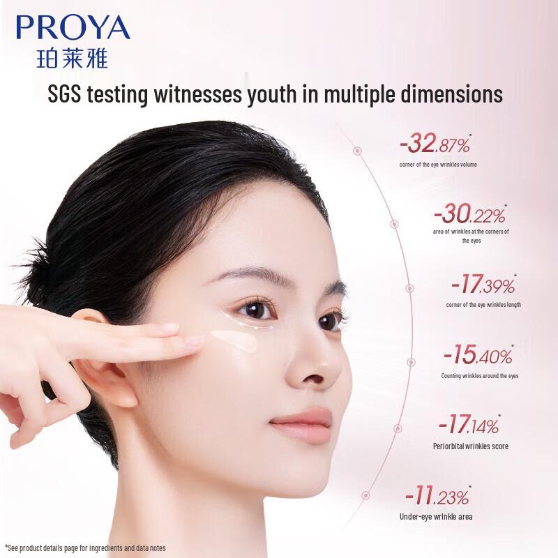 PROYA Firming Skin Secret Essence Water Skincare Set 3.0