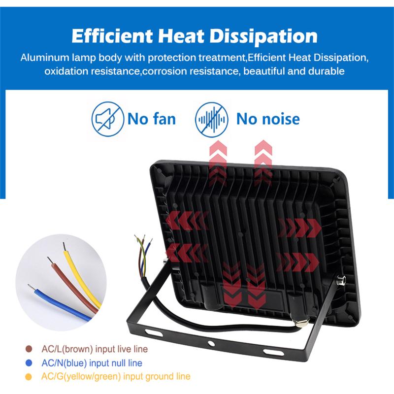 220 В 10 Вт/50 Вт/100 Вт светодиодный прожектор IP66 водонепроницаемый регулируемый датчик движения Pir наружное освещение прожектор