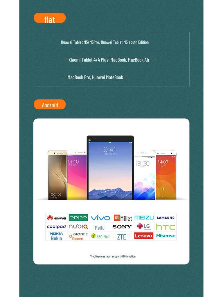 Biaz Двойной OTG-адаптер: Переходник Type-C и Micro USB на USB-флешку