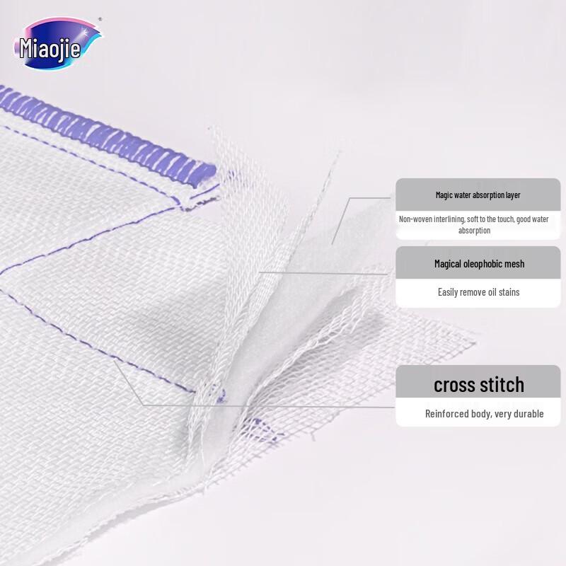 MiaoJie Cotton Soft Kitchen Cleaning Cloths