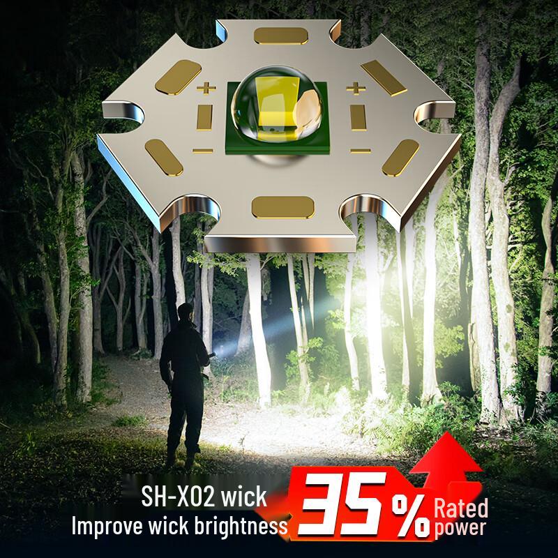 SupFire High-Power Rechargeable LED Flashlight