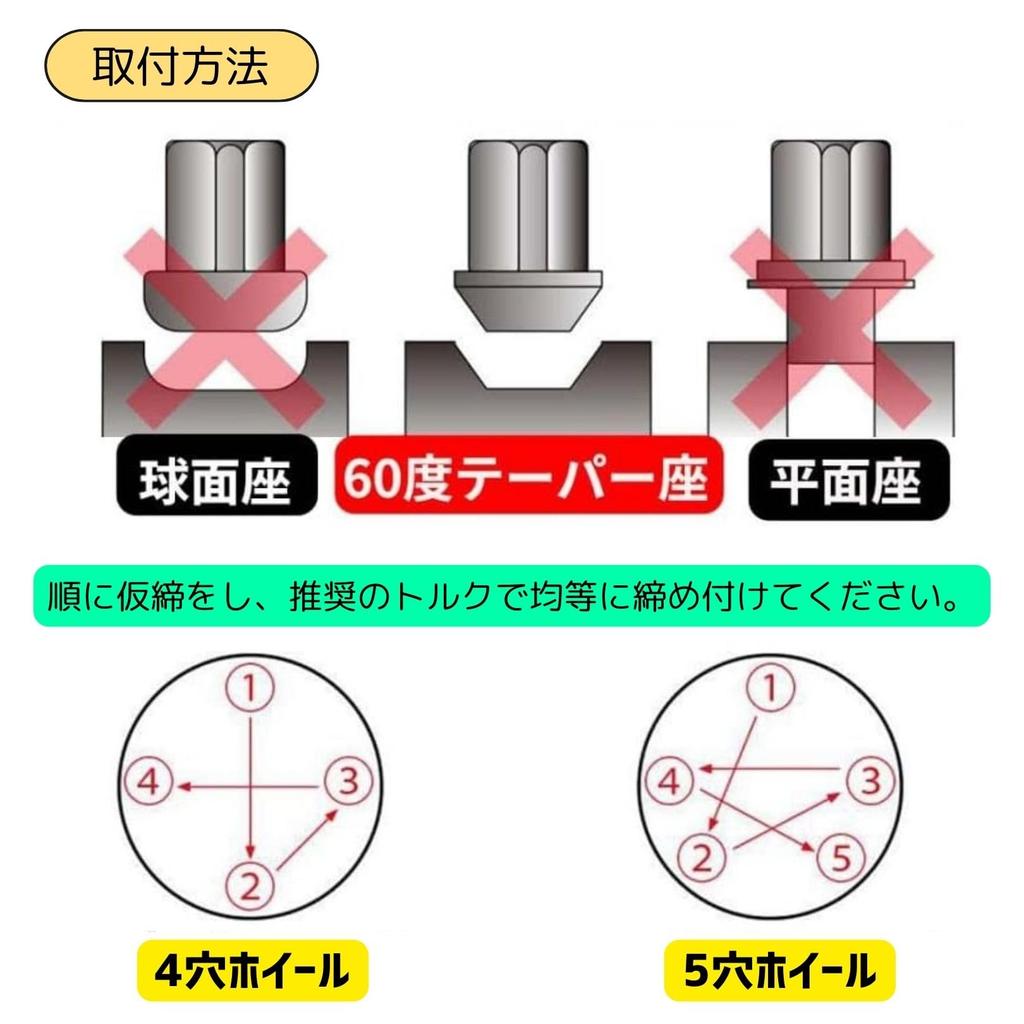 [Partools] Контргайки Серебристые Гайки для Колес Автомобильных Шин M12 Короткие Гайки Гайки-Колпачки Гоночные Гайки (20 штук, 1,25 мм)