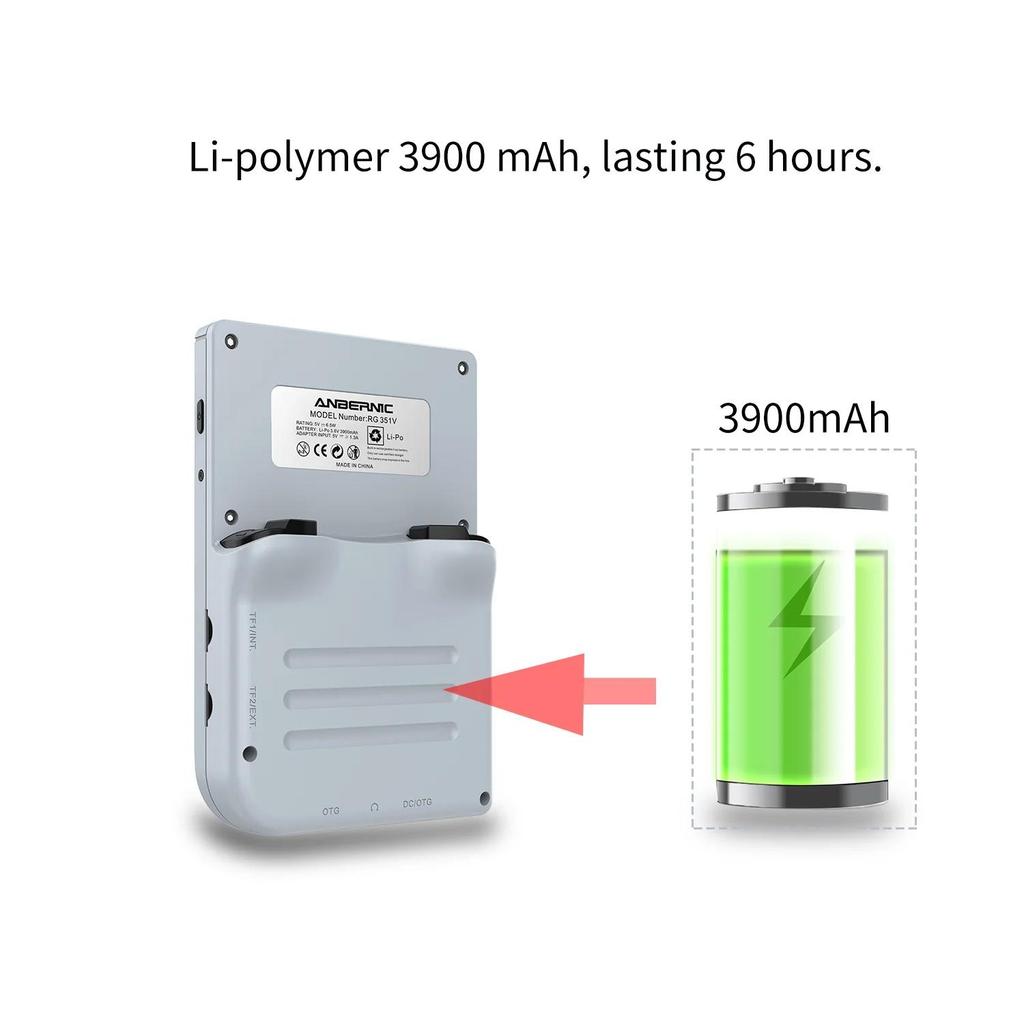 ANBERNIC РГ351В