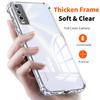 Phone Case For Vivo Y20 Y20S G Case Clear Soft Silicone Airbag Shockproof Bumper For Vivo Y20A Y20G Y20T Y20i Back Cover Fundas