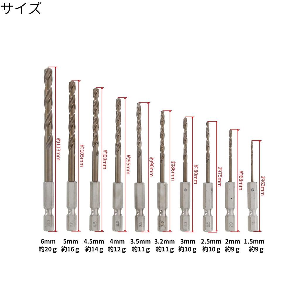 Takagi EARTH MAN Stainless Steel Drill Includes with Hex for Drilling Stainless General Light and Set (Set 1.5/2.0/2.5/3.0/3.2/3.5/4.0/4.5/5.0/6.0mm)