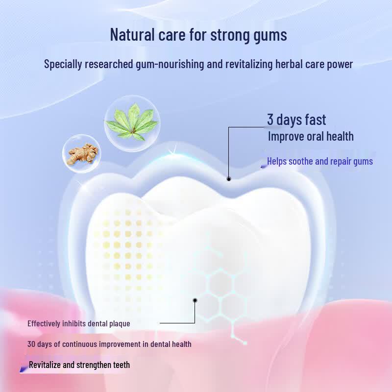 Shuke Deep Clean Gum Care & Sensitivity Fluoride Toothpaste