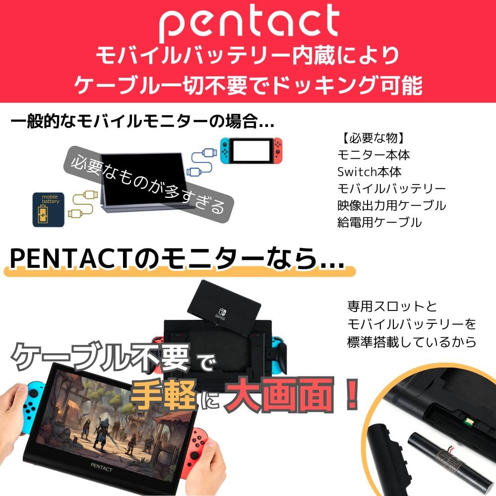 PENTACT Mobile Monitor Inch Free Standing Mobile Equipped Portable Display Equipped with Nintendo Switch Dedicated Socket with Touch To Carry