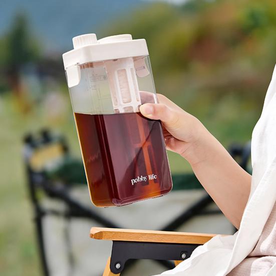 Cold Brew Coffee Maker With Filter Airtight Lid Clear Plastic Cold Brew Pitcher Jar