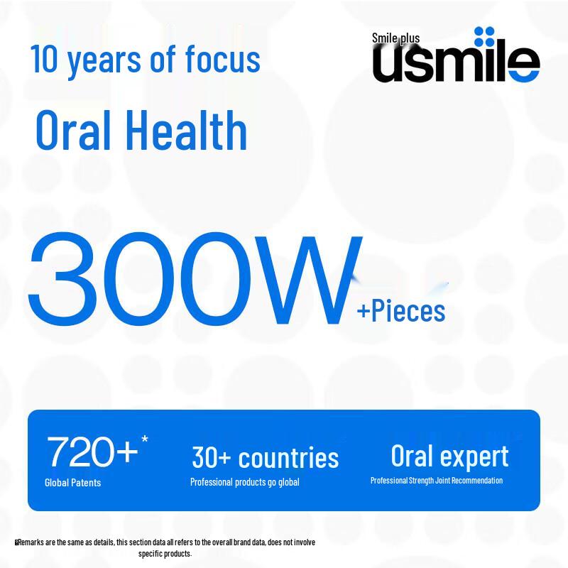 Usmile C10S 2nd Gen Portable Electric Oral Irrigator CN plug (adapter included)