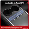 USB-хаб для Tesla Model 3/Y: Многопортовая док-станция с быстрой зарядкой PD для центральной консоли
