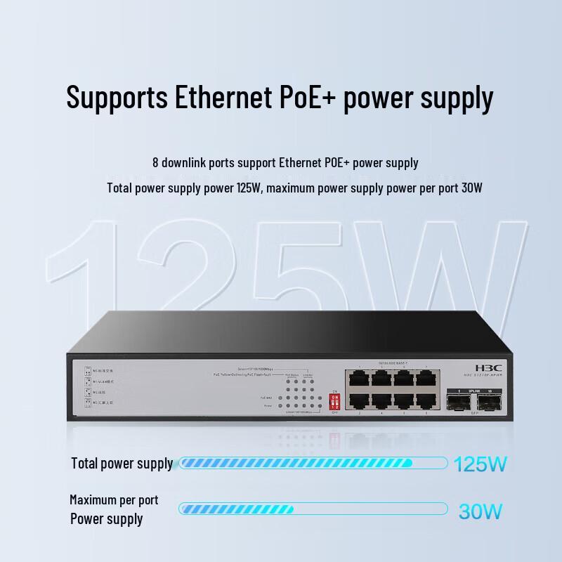 H3C Gigabit PoE Network Switches