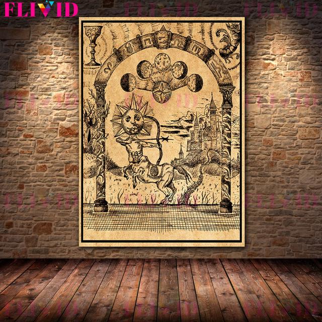 Правило элемента загадочного алхимика Ретро настенное искусство Холст Картина Небесное искусство во Вселенной