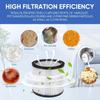 Сменный картриджный фильтр, совместимый с фильтрами Shop Vac 90304 90350 90333 90344 90585, подходит для большинства моющих/сухих пылесосов объемом 5 галлонов и более