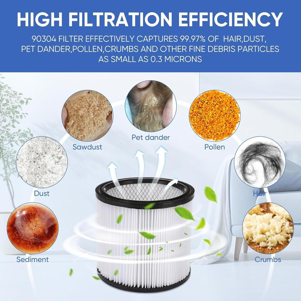 Сменный картриджный фильтр, совместимый с фильтрами Shop Vac 90304 90350 90333 90344 90585, подходит для большинства моющих/сухих пылесосов объемом 5 галлонов и более
