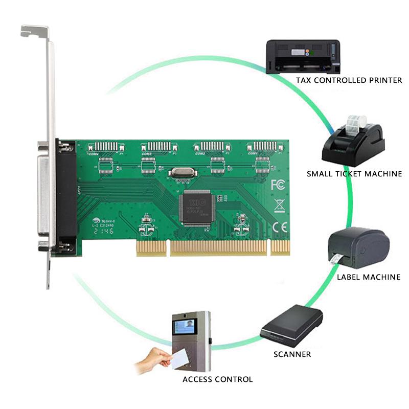 TXB145 Карта-адаптер PCI-E на параллельный порт 25-контактный для принтера TX382A Карта параллельного расширения Pcie