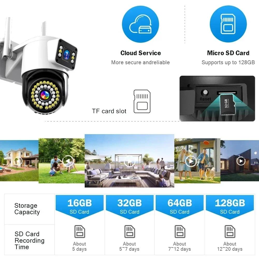 LS VISION 4K 8MP IP камера с двумя объективами 4G PTZ Wifi камера с двумя экранами, автоматическим слежением, двусторонней аудиосвязью, цветная камера ночного видения Yoosee