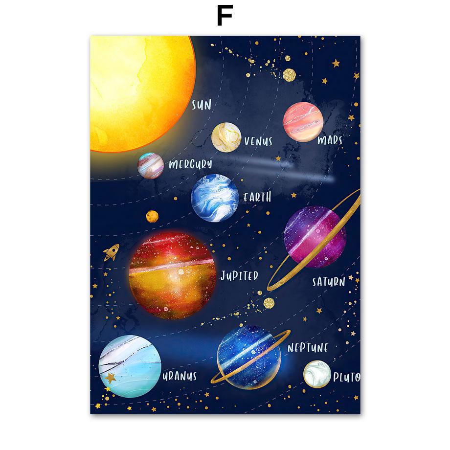 Пользовательские Имя Мальчика Космическая Ракета Астронавт Алфавит Детская Стена Книги по искусству Печать Холст Картина Скандинавский Плакат Декор Фотографии Детская Комната