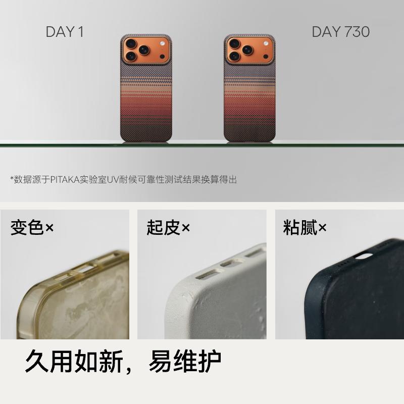 PITAKA Apple iPhone 17 Case Full Coverage Camera Button Upgrade MagSafe Magnetic Kevlar Aramid Carbon Fiber Texture Ultra-Thin Protective Case Sunset
