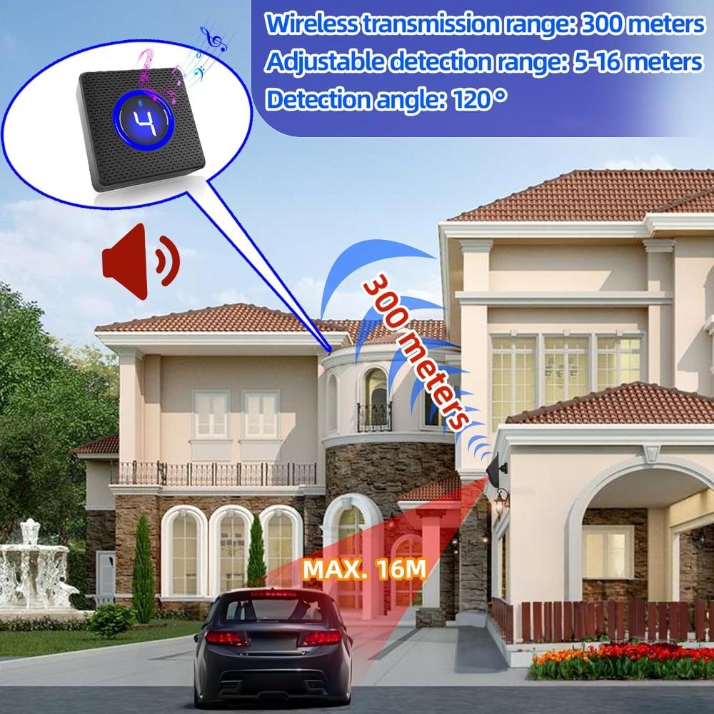 A solar-powered lane departure warning system, wireless outdoor waterproof motion detectors and sensors, with an effective range of up to 1,000 feet.