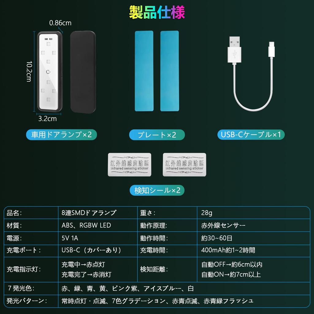 MAZERO Car Door Light, Door Warning Light, Courtesy Lamp, LED Welcome Light, Magnet, Infrared