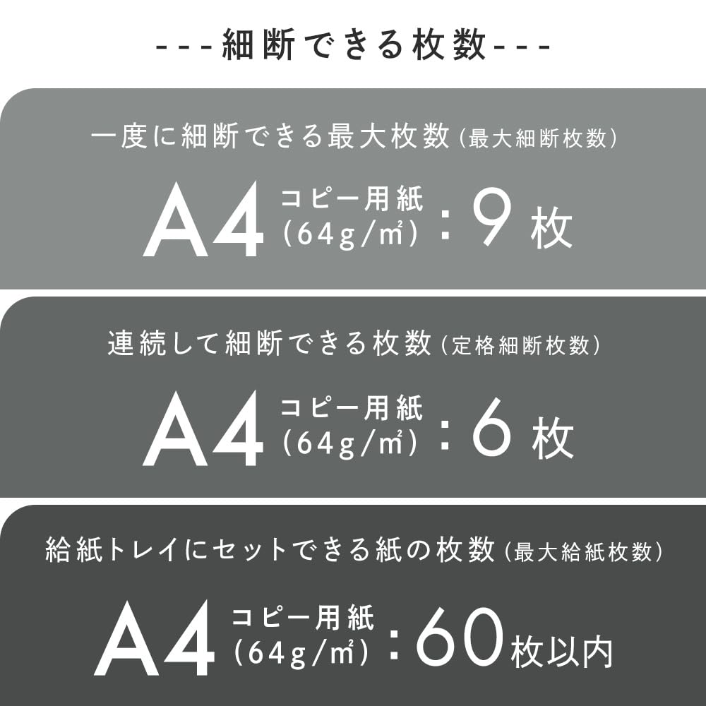 IRIS OHYAMA Уничтожитель документов с автоматической подачей Коммерческий уничтожитель документов с поперечной резкой Функция автоматической подачи бумаги Функция автоматического реверса Автоматическое уничтожение 60 листов