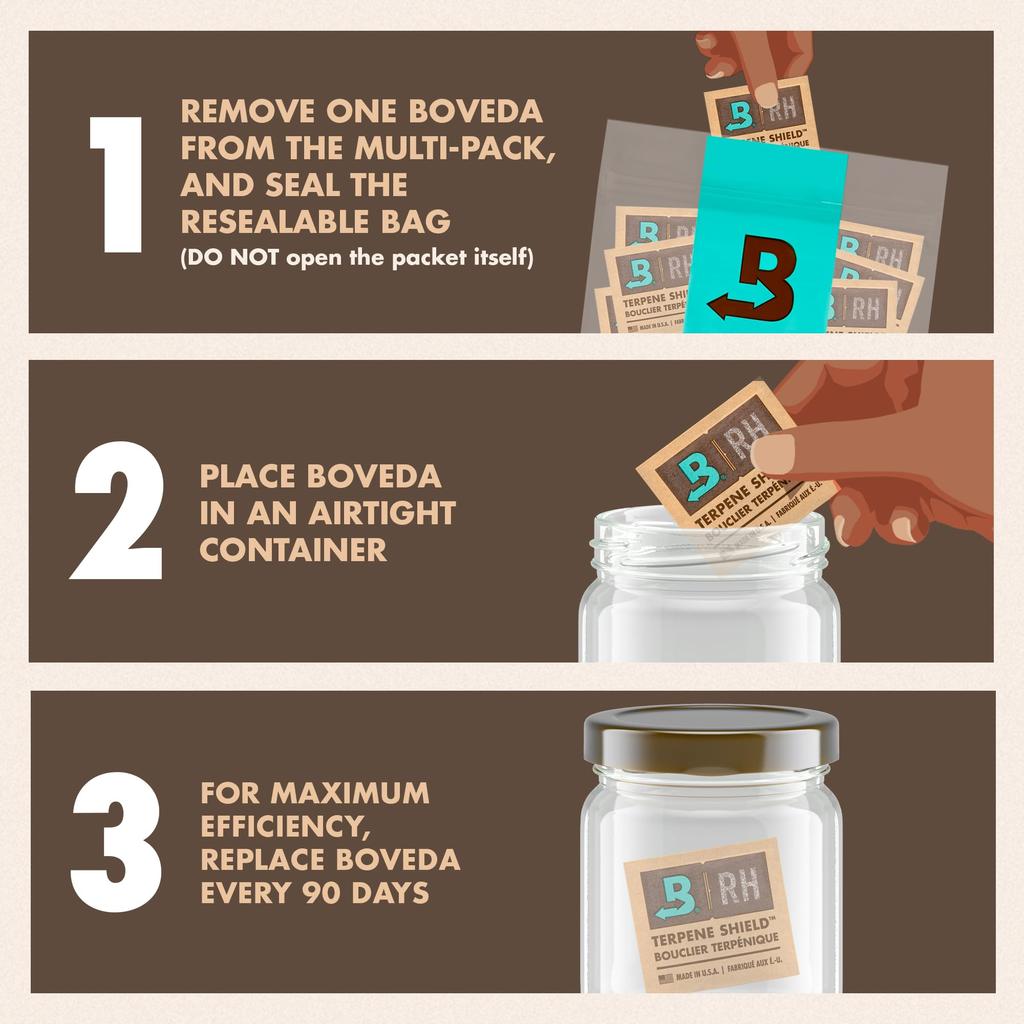 Boveda Herb Storage Humidity Control Size 8 защищает до 1 унции цветка предотвращает потерю терпена при высыхании и формировании герметичные пакеты 10 62-RH 2-Way (30