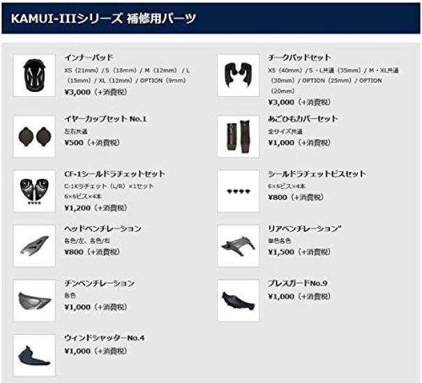 Части мотоциклетного шлема KAMUI Комплект нащечников Темно-серый 25 мм 4202505 [OGK Kabuto] (По желанию)