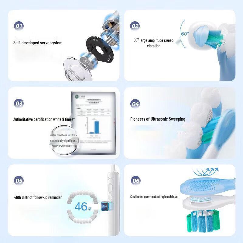 Midea 60° Smart Electric Toothbrush CN plug (adapter included)
