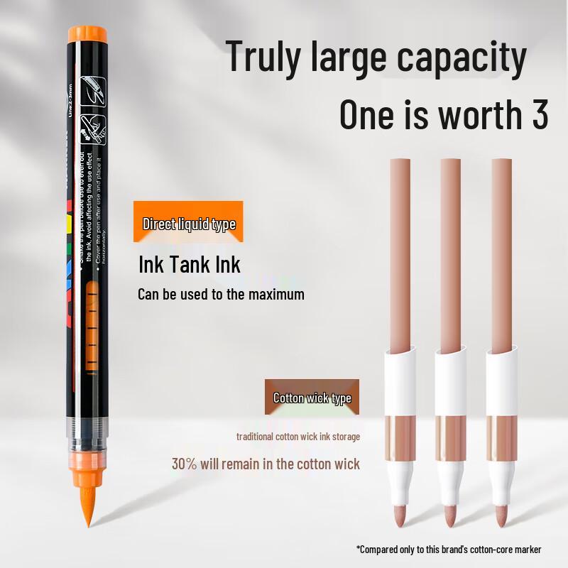 Акриловые маркеры Touchcolor Direct Liquid с мягким наконечником для детей