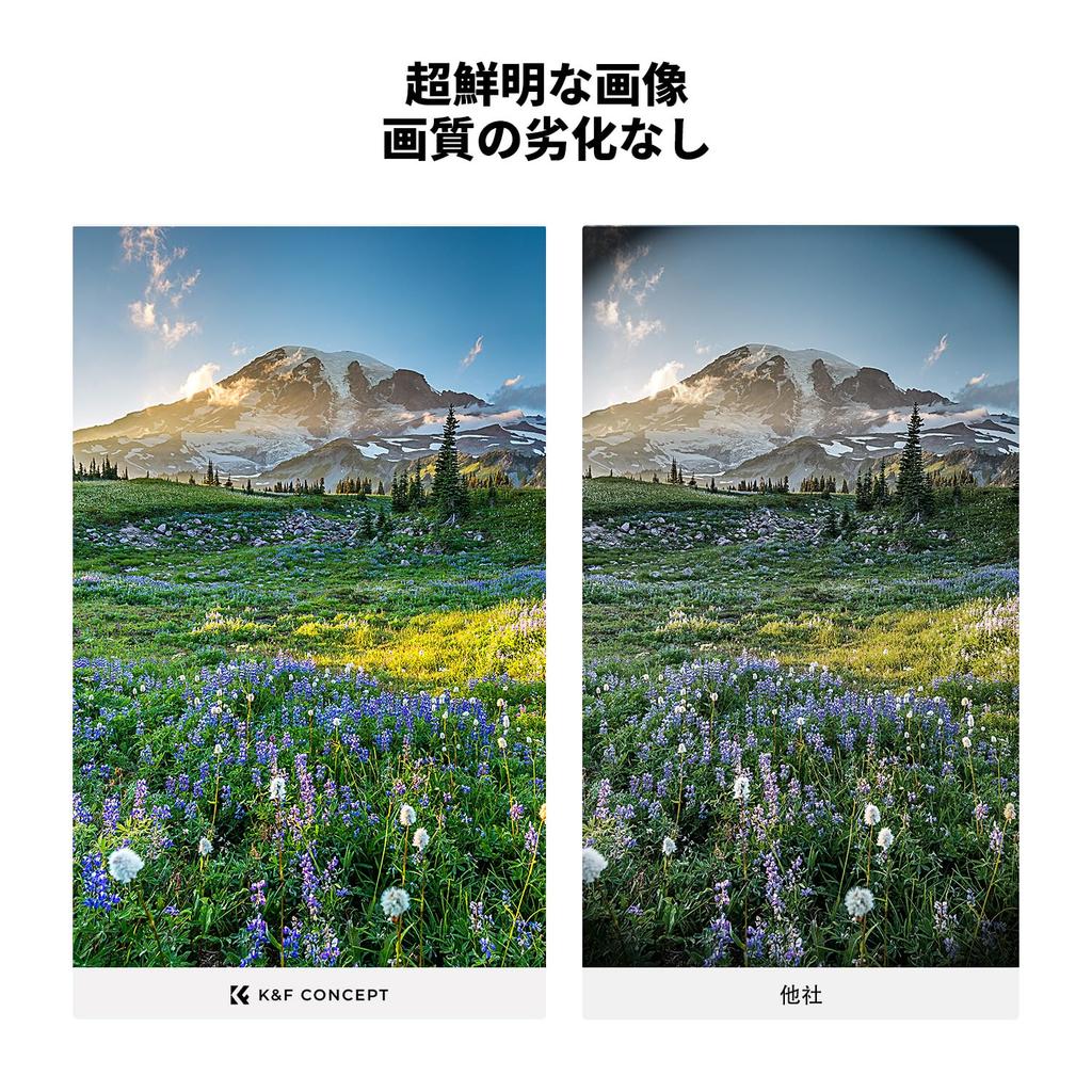 Concept 67mm CPL Filter for Reflection Adjustment with Lens Cap 24 Layer Nano Coating Circular Contrast Reflection Adjustment Water Repellent and